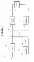 Fig. 05 - Multi-domain test and measurement instrument