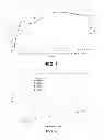 Fig. 07 - Digital Post-Distortion Compensation in Telecommunication Systems