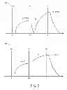 Fig. 06 - Crossing ISI cancellation