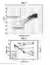 Fig. 03 - Delta-sigma modulator and transmitter including the same