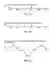Fig. 02 - Disparity reduction for high speed serial links