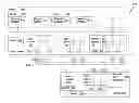 Fig. 01 - Disparity reduction for high speed serial links