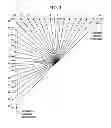 Fig. 05 - Intra-Prediction Estimation Using Approximate Reconstructed Samples