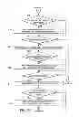 Fig. 10 - Intra-Prediction Estimation Using Approximate Reconstructed Samples