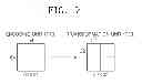 Fig. 07 - Method and apparatus for encoding and decoding coding unit of picture boundary