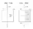 Fig. 22 - Method and apparatus for encoding and decoding coding unit of picture boundary