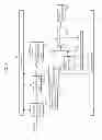 Fig. 02 - Image processing apparatus and image processing method for the collective transfer of prediction parameters between storage units