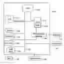 Fig. 01 - Video encoding and decoding