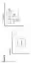Fig. 09 - Video encoding and decoding