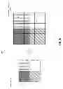 Fig. 07 - Method and apparatus of motion vector prediction for scalable video coding