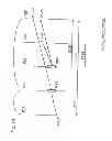 Fig. 15 - Motion vector calculation method