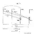 Fig. 18 - Motion vector calculation method