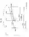 Fig. 21 - Motion vector calculation method