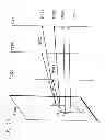 Fig. 30 - Motion vector calculation method
