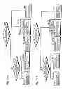 Fig. 35 - Motion vector calculation method