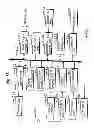 Fig. 56 - Motion vector calculation method