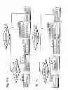 Fig. 35 - Motion vector calculation method