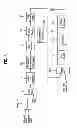 Fig. 04 - Digital television transmitting system and receiving system and method of processing broadcasting data