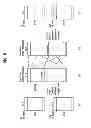 Fig. 07 - Digital television transmitting system and receiving system and method of processing broadcasting data