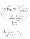 Fig. 01 - Power distribution line communications with compensation for post modulation