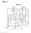 Fig. 08 - Power line communication system for vehicle