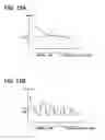 Fig. 09 - Power line communication system for vehicle