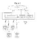 Fig. 02 - Methods of selecting MIMO ranks and related devices