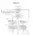 Fig. 09 - Methods of selecting MIMO ranks and related devices