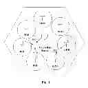 Fig. 02 - User equipment, base station and method for selecting remote radio head