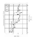 Fig. 05 - BEAMFORMING FEEDBACK OPTIONS FOR MU-MIMO