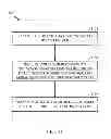 Fig. 12 - BEAMFORMING FEEDBACK OPTIONS FOR MU-MIMO