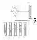Fig. 07 - Worker and iteration control for parallel turbo decoder