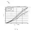 Fig. 06 - Methods and apparatus for generating demodulation candidates using vector candidate sampling (VCS)