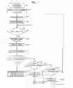Fig. 09 - X-ray image photographing apparatus and management method