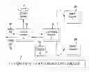 Fig. 01 - End-to-end logic tracing of complex call flows in a distributed call system