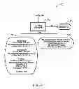 Fig. 08 - Pandemic protocol for emergency dispatch