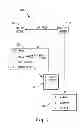Fig. 03 - VISUAL SELECTION OF CALL PATH THROUGH AN INTERACTIVE VOICE RESPONSE MAP