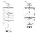 Fig. 07 - Calendar-based calling