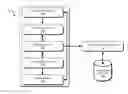 Fig. 01 - System and method for off-net planned cost derivation, analysis, and data consolidation