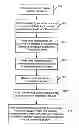 Fig. 01 - Multi-channel pivoting