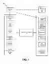 Fig. 02 - Multi-channel pivoting