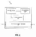 Fig. 03 - Multi-channel pivoting