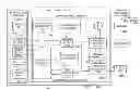 Fig. 01 - Secure provisioning in an untrusted environment