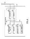 Fig. 03 - Systems and methods for securely transmitting and receiving discovery and paging messages