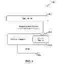 Fig. 06 - Systems and methods for securely transmitting and receiving discovery and paging messages