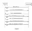 Fig. 09 - Systems and methods for securely transmitting and receiving discovery and paging messages