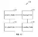 Fig. 16 - Systems and methods for securely transmitting and receiving discovery and paging messages