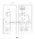 Fig. 03 - Industrial protocol system authentication and firewall