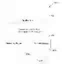 Fig. 01 - Systems and methods for securely transmitting and receiving discovery and paging messages
