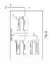 Fig. 03 - Systems and methods for securely transmitting and receiving discovery and paging messages